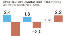 Всемирный банк ухудшил прогноз ВВП России