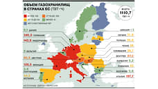 Собственные мощности по хранению газа есть у 18 стран Евросоюза