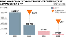 Падение продаж легковых автомобилей в июне