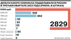 Количество поддельных денег в банковской системе продолжает сокращаться