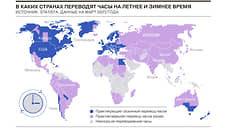 В каких странах мира переводят часы на летнее и зимнее время