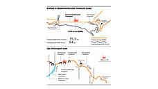 Северомуйский тоннель: место взрыва и обходной путь. Карта