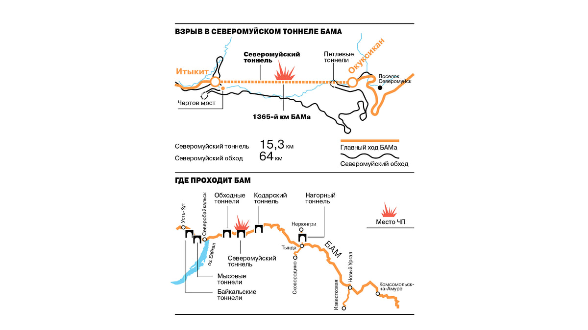 Северомуйский тоннель: место взрыва и обходной путь. Карта - Коммерсантъ