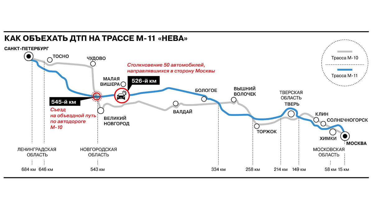 Массовая авария на трассе М-11: где произошла и как ее объехать. Карта -  Коммерсантъ