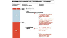 Хронометраж и темы послания Владимира Путина