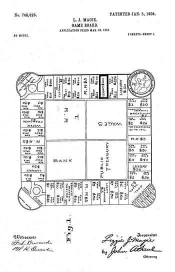 Внешне «Игра землевладельцев», придуманная Лиззи Мэги, похожа на современную «Монополию»