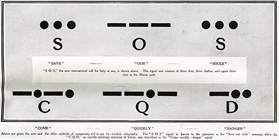 1909 год. Океанский лайнер впервые передает по радио сигнал SOS