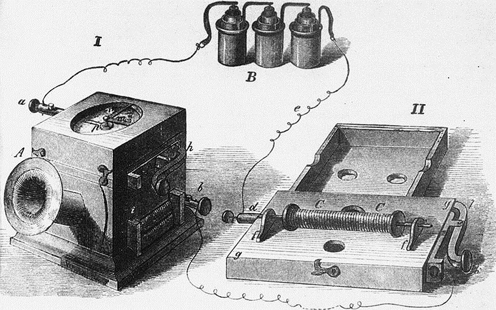 1861 год. Немецкий изобретатель Филипп Рейс во Франкфурте продемонстрировал свое изобретение, которое он назвал телефоном