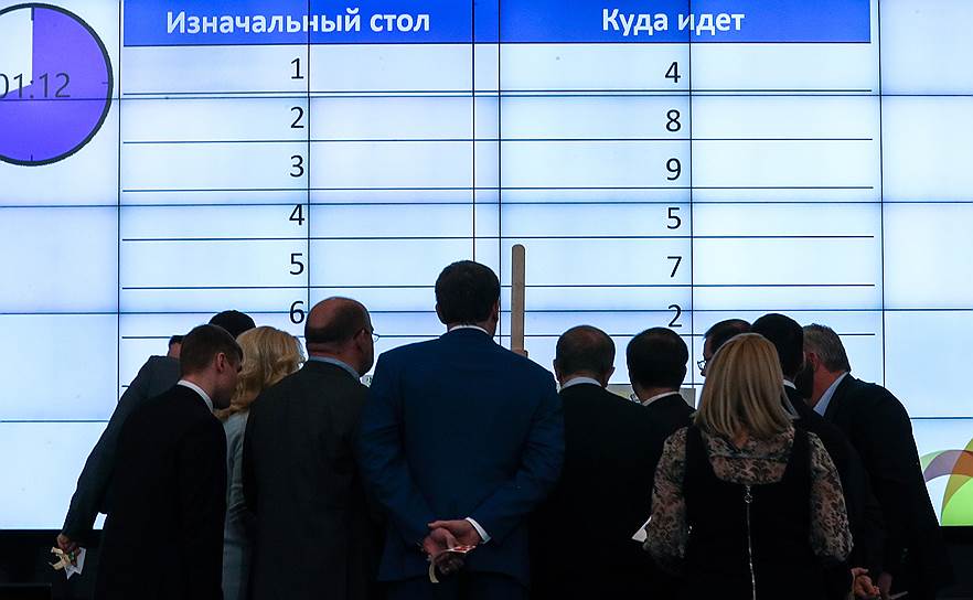 Целью семинара было обсуждение реализации нацпроектов, а тематика дискуссий, судя по комментариям Дмитрия Медведева, вообще никак не ограничивалась