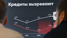 Требования банков к экономике России растут медленнее