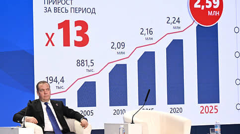 Молодым везде у нас Россия // Единороссы поищут сторонников среди студентов