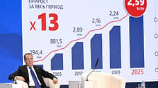 Молодым везде у нас Россия