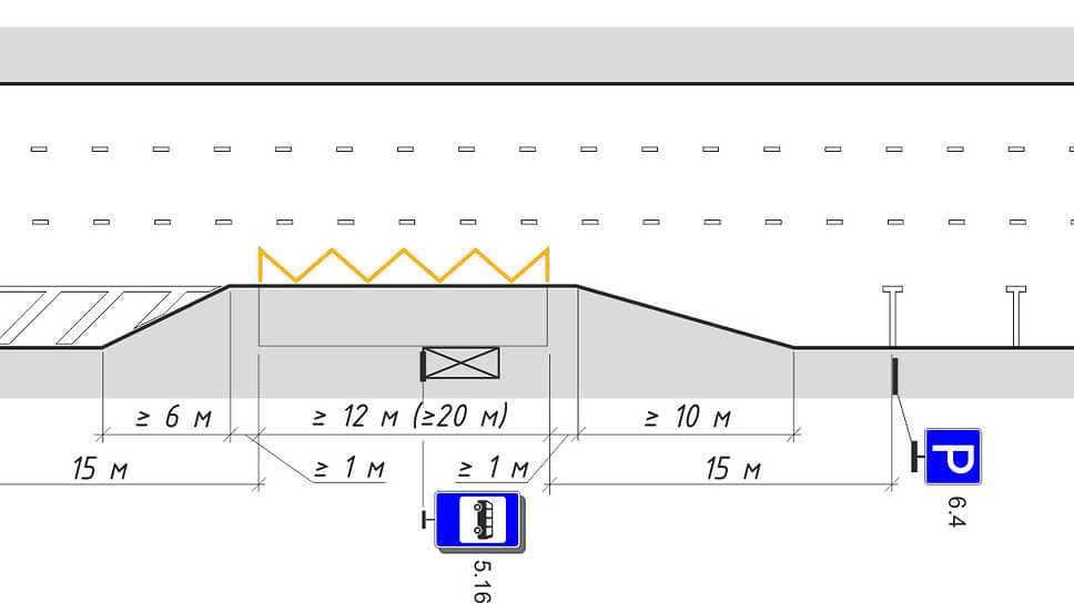 Остановочный пункт типа «антикарман»