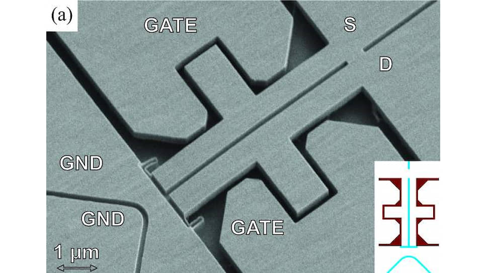 Изображение нанорезонатора, полученное с помощью электронного микроскопа, масштаб 1 микрон