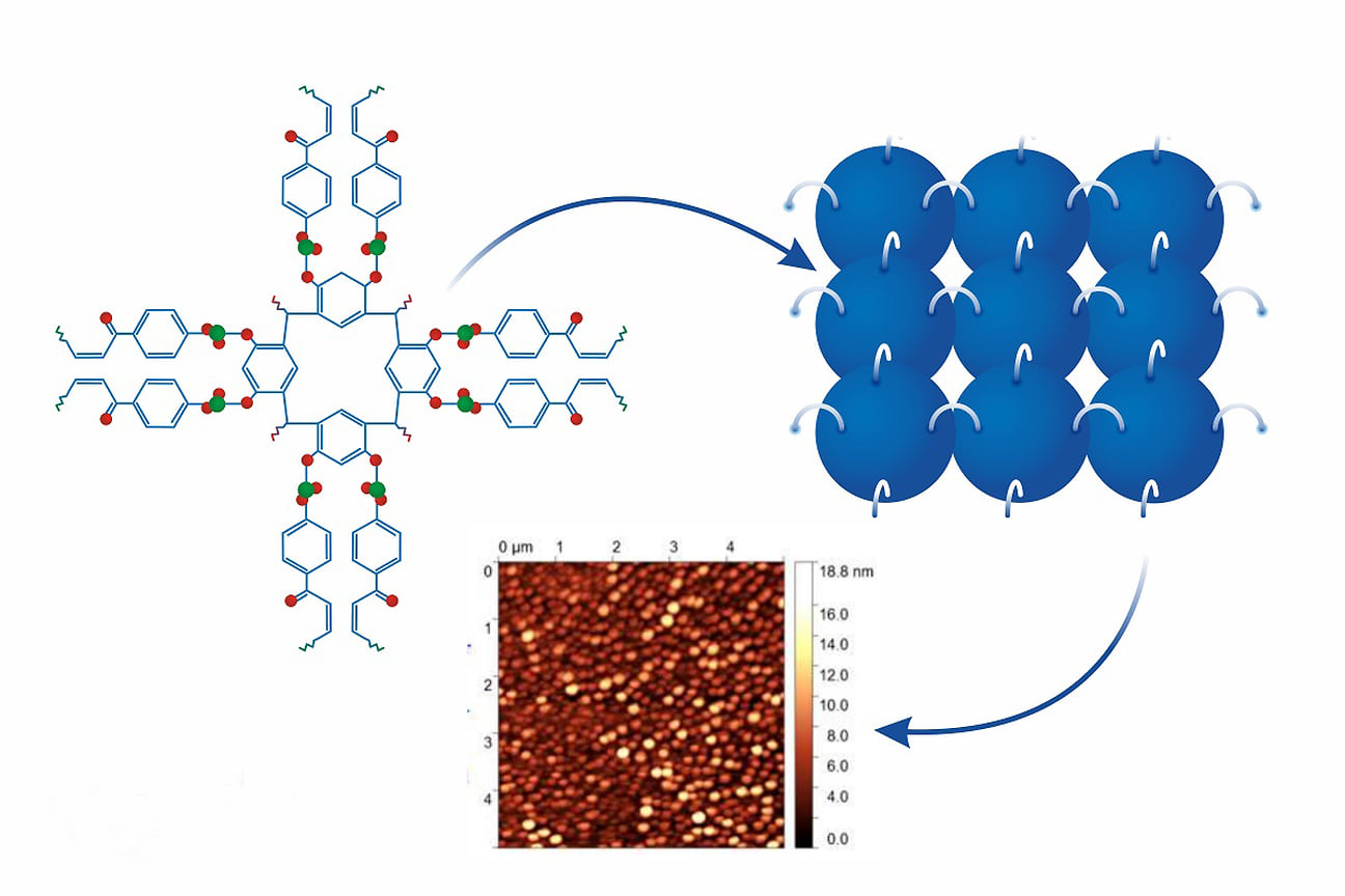 Химик РУДН создал водоотталкивающую биопленку толщиной в 1 молекулу
