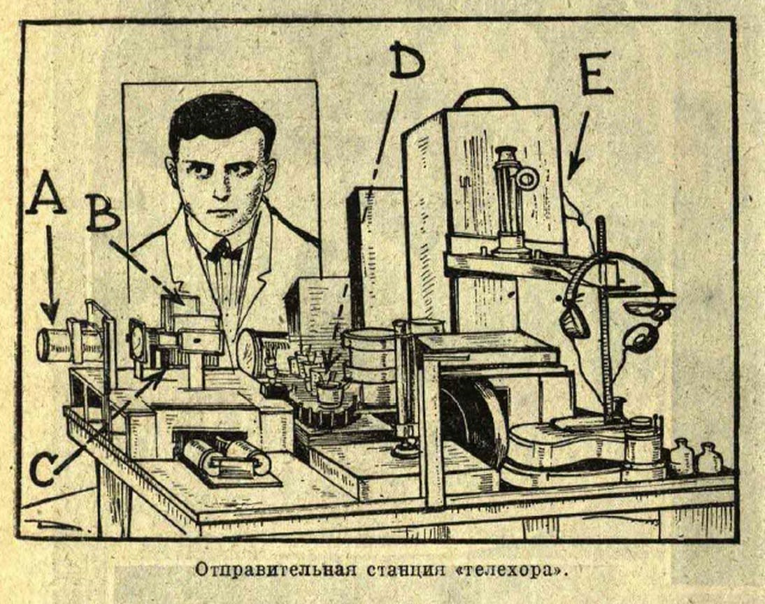 Отправительная станция «телехора»