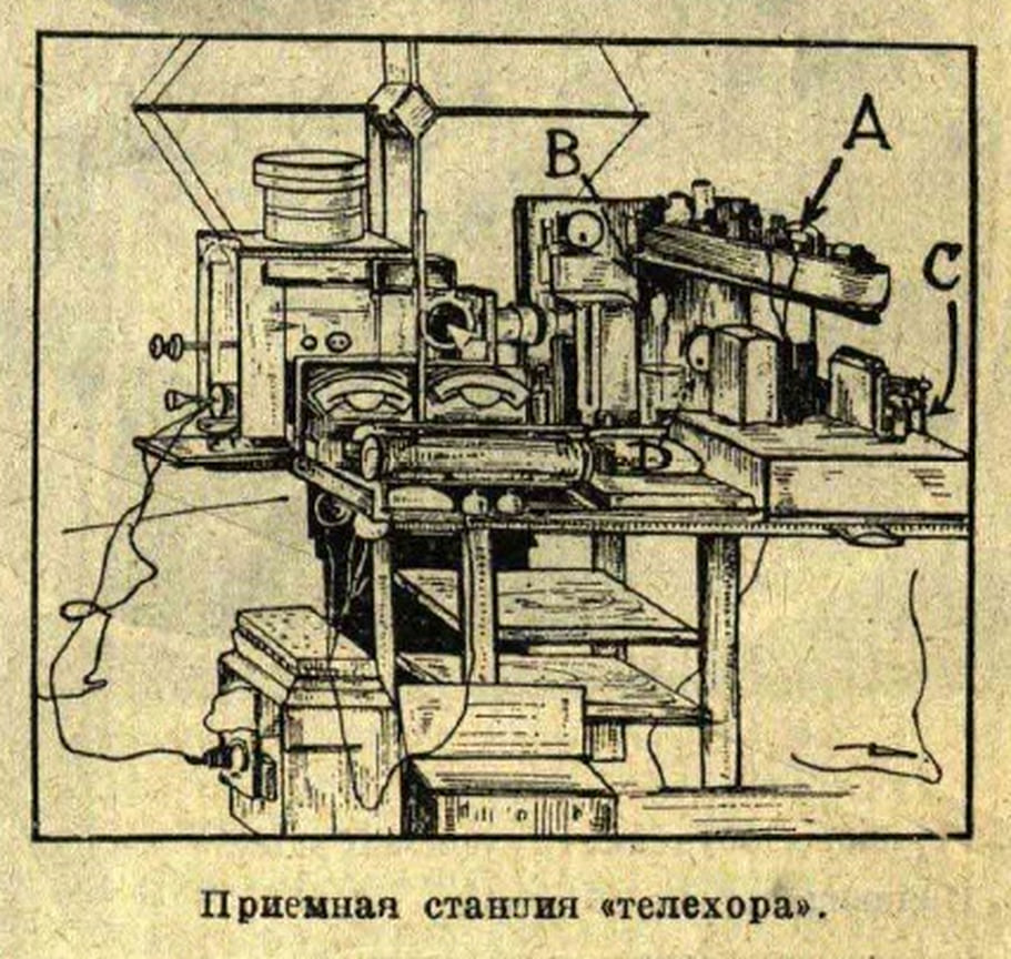 Приемная станция «телехора»