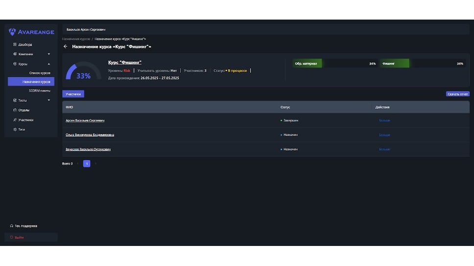 Демонстрация модулей платформы