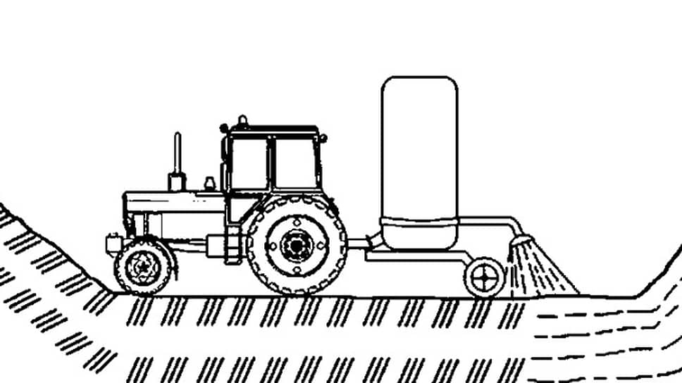 «Увлажнение верхнего слоя грунта с помощью поливальной машины»
