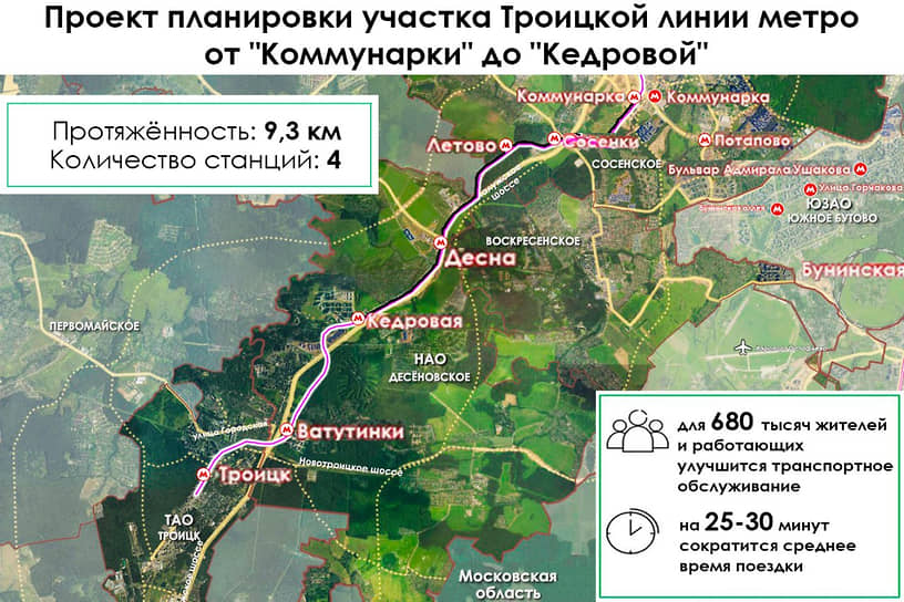 Проект планировки участка Троицкой линии метро от «Коммунарки» до «Кедровой»