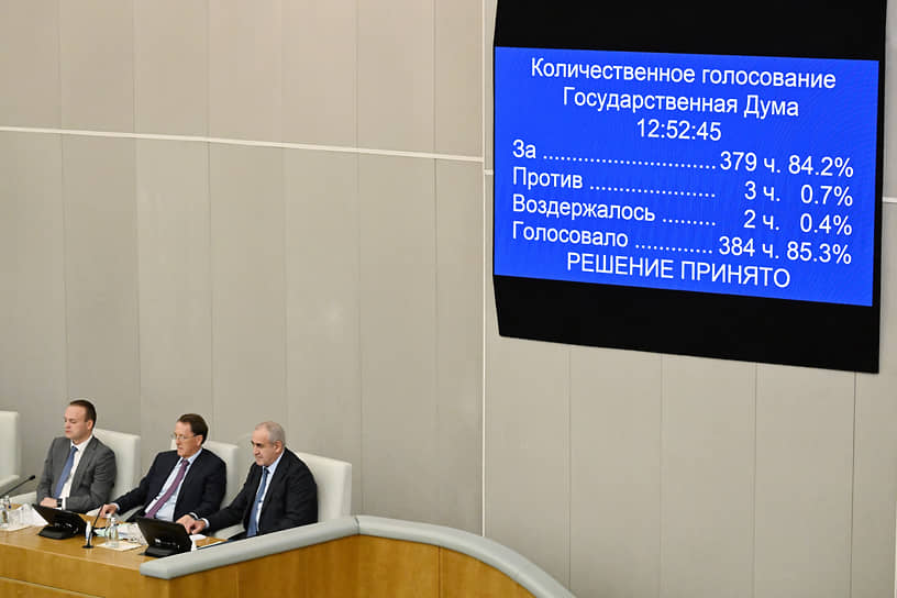 Результат голосования за решение о снятии Сергея Неверова с должности вице-спикера