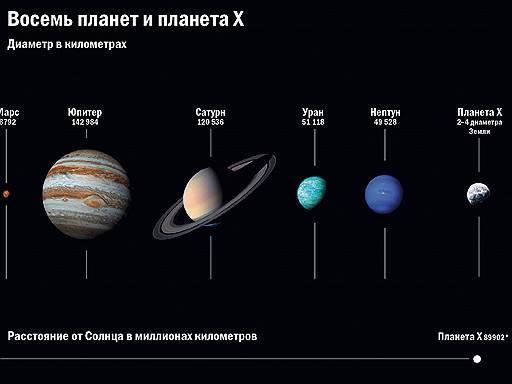 Бірінші адамның секс видеосы