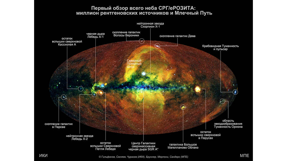 Такой картинки прежде никто не видел, она была просто невозможна. А теперь вот она, перед нами, называется «Первый обзор всего неба»