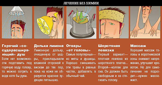 Оргазмическая головная боль