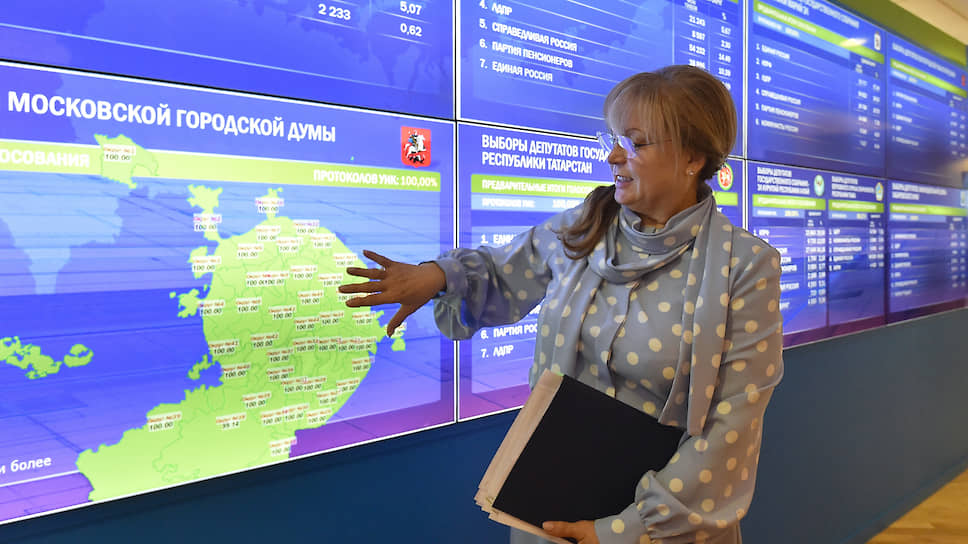 Какое количество мандатов получили партии и самовыдвиженцы
