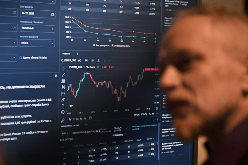 Рынок доверяется блогерам