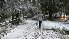 Температурные колебания ожидаются в Удмуртии на этой неделе