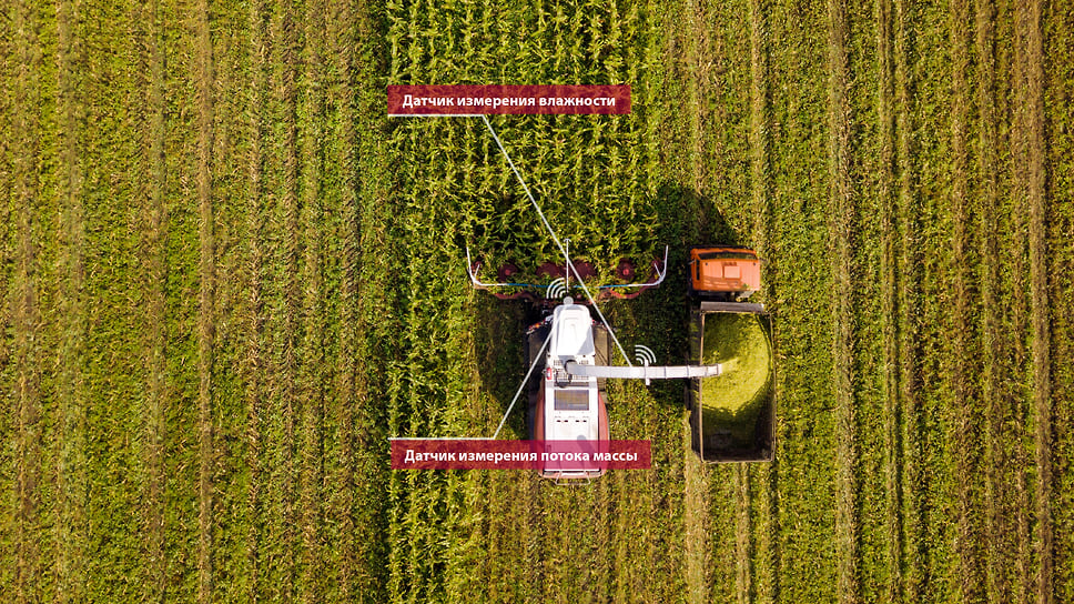 РСМ Карта урожайности