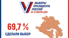 Явка на президентских выборах в Краснодарском крае достигла 69,7%