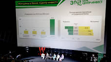 Банк «Центр-инвест» — генеральный партнер III Women’s Motivational Forum<sup>1</sup>