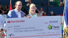 Теннисистка из Красноярска выиграла турнир ITF в Испании