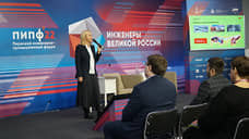 «СВОИ»: 14% пермяков предлагают отказаться от развлекательных мероприятий в честь юбилея города