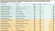 Эксперты включили губернатора Прикамья в группу с высокой политической устойчивостью