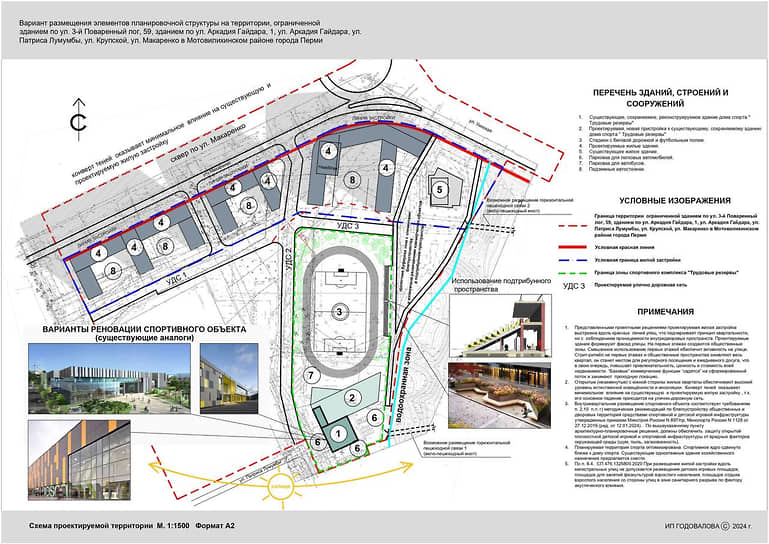 Вариант планировки Минимущества Пермского края