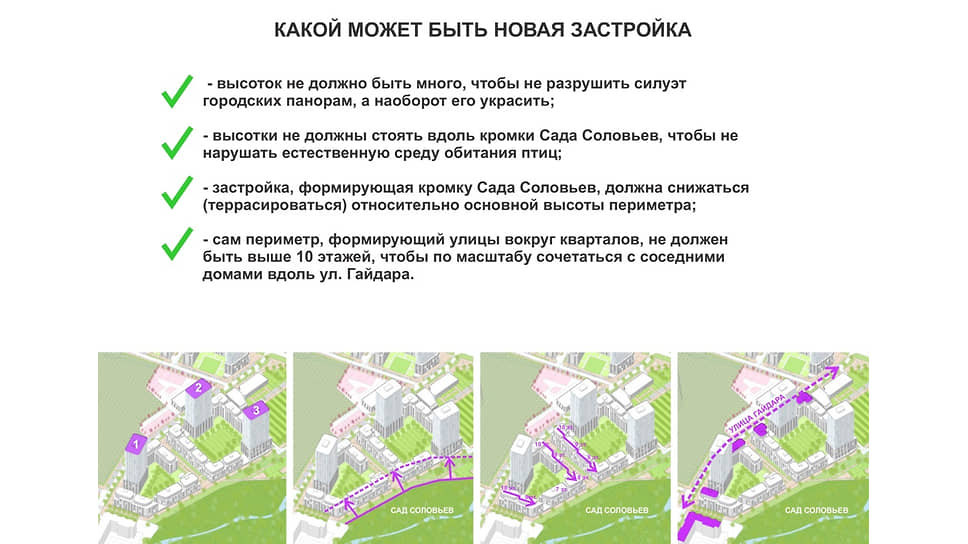 Фото из презентации концепции реновации Городских горок «NOVA&amp;Proformica»