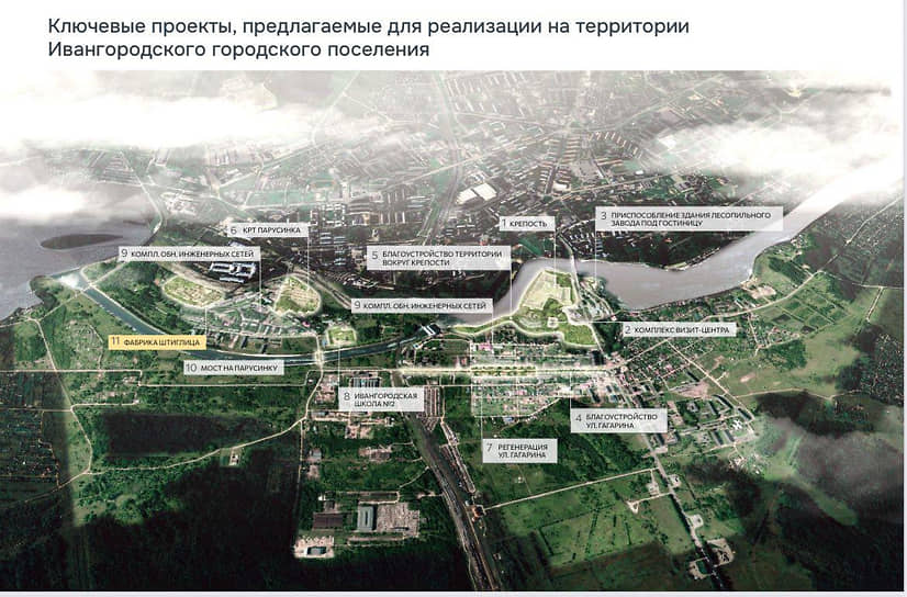 Ключевые проекты, предлагаемые для реализации на территории Ивангородского городского поселения в Ленинградской области.