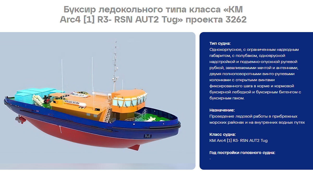 Нарвскую заставу» достали из архива – Коммерсантъ Санкт-Петербург