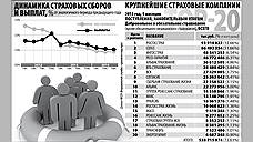 Проверка на прочность