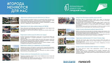 Ставропольцы выбирают городские объекты для благоустройства до 12 июня