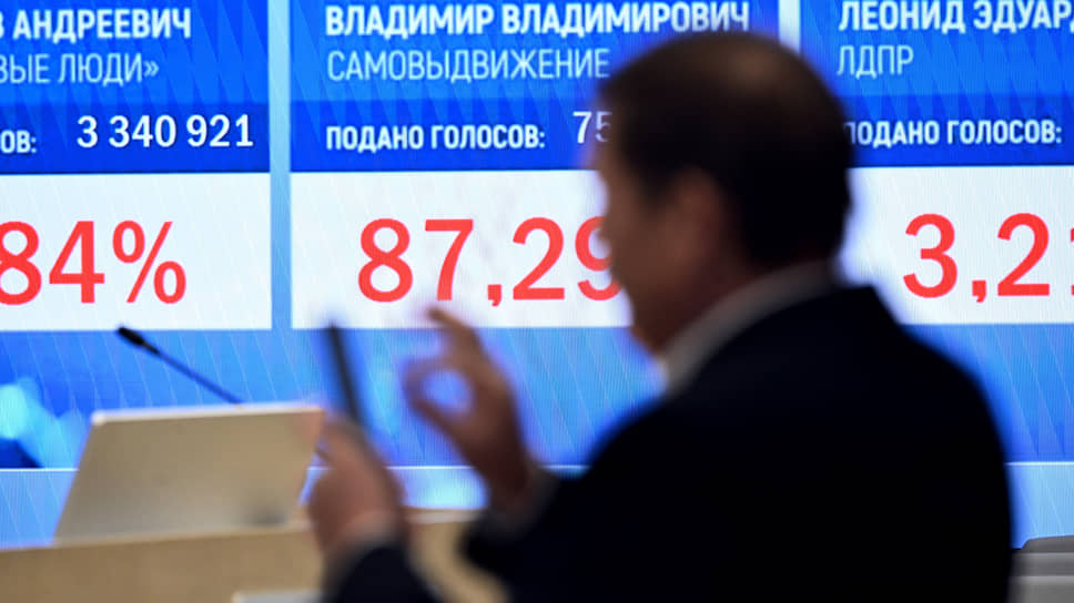 Башкирия вошла в тройку регионов ПФО по количеству голосов избирателей за Владимира Путина