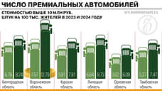 В Воронежской области сильнее всего в Черноземье выросло число премиальных авто