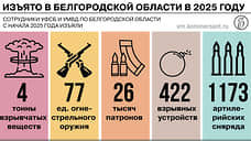 Свыше 4 тонн взрывчатки изъяли с начала года в Белгородской области