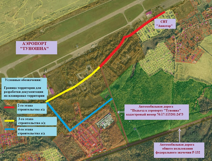 Дороги второй категории