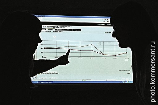 НАГЛЯДНЫЙ ПОДХОД&lt;br />
Результаты исследований «Медиалогия» предоставляет в наглядном виде — графики, таблицы, диаграммы