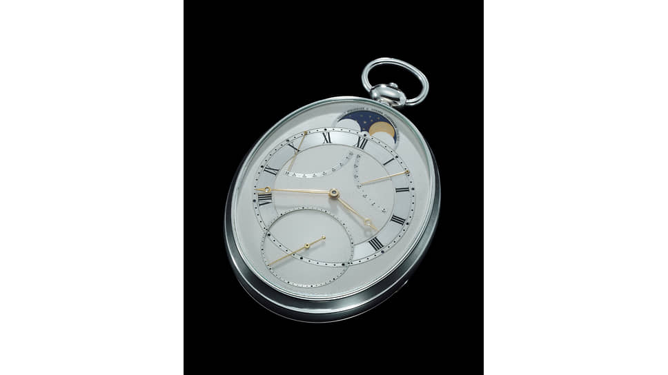 Карманные часы Дерека Пратта Oval Pocket Watch by Derek Pratt for Urban Jurgensen. Эстимейт 1 млн швейцарских франков