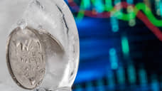 Индикаторы